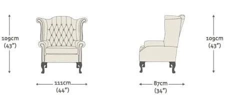Size Image