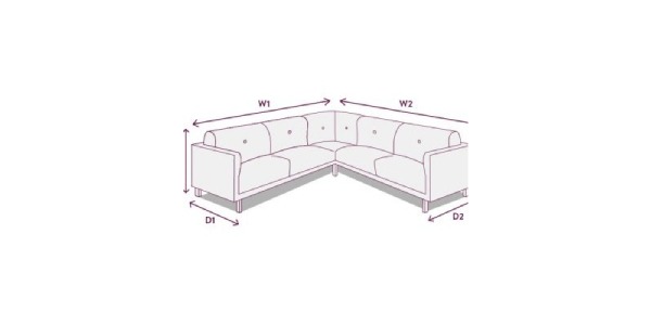 Sofa Measurements: How To Ensure A Sofa Will Fit Your Space